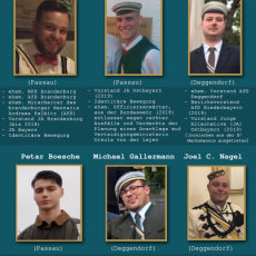 Markomannia prägende Akteure 2015-2019